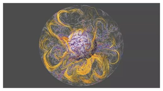 Earth’s magnetic field