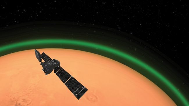 Click to enlarge Mars