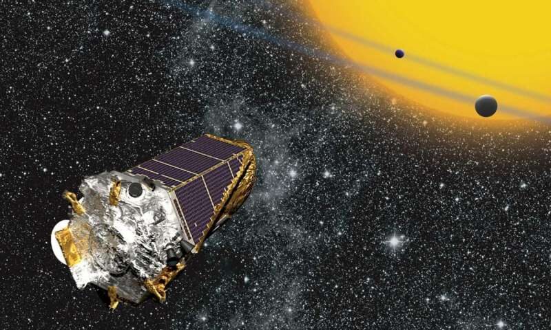 Kepler telescope