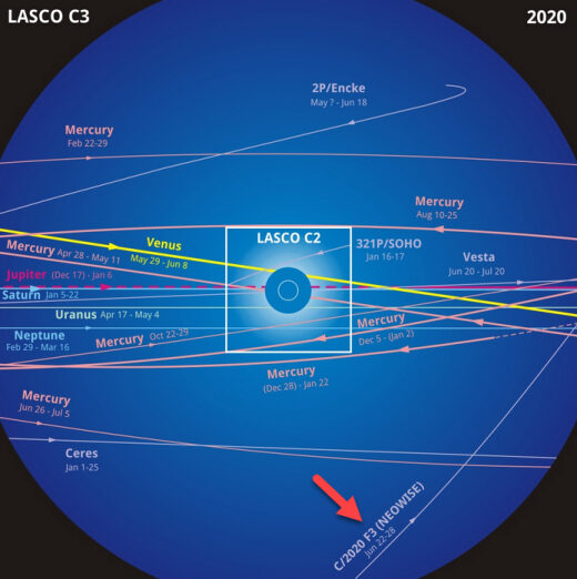 Click to enlarge comets map 2020