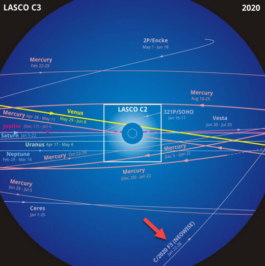 comets map 2020