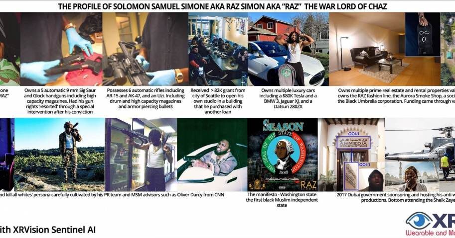 raz CHAZ CHOP