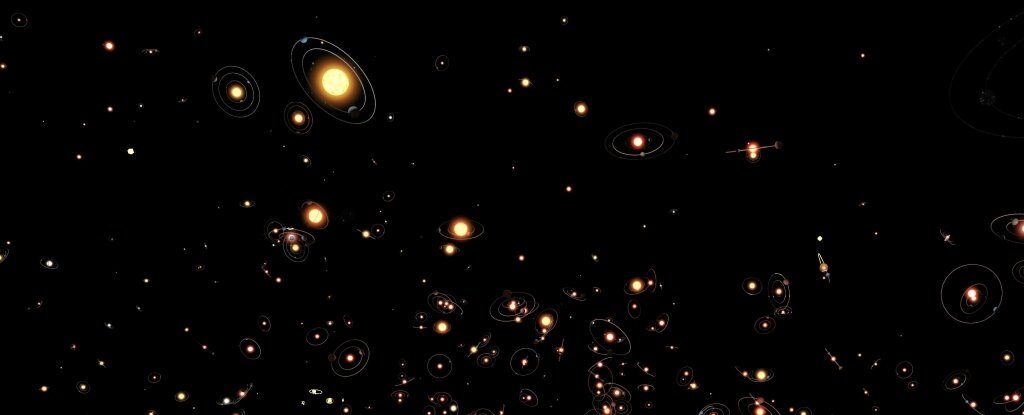 solar systems