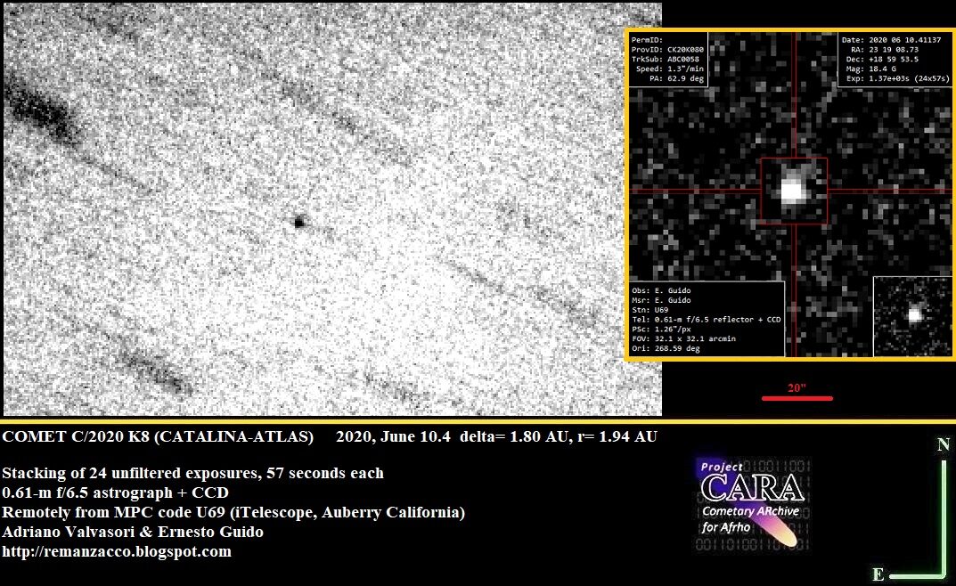 Click to enlarge Comet C/2020 K8