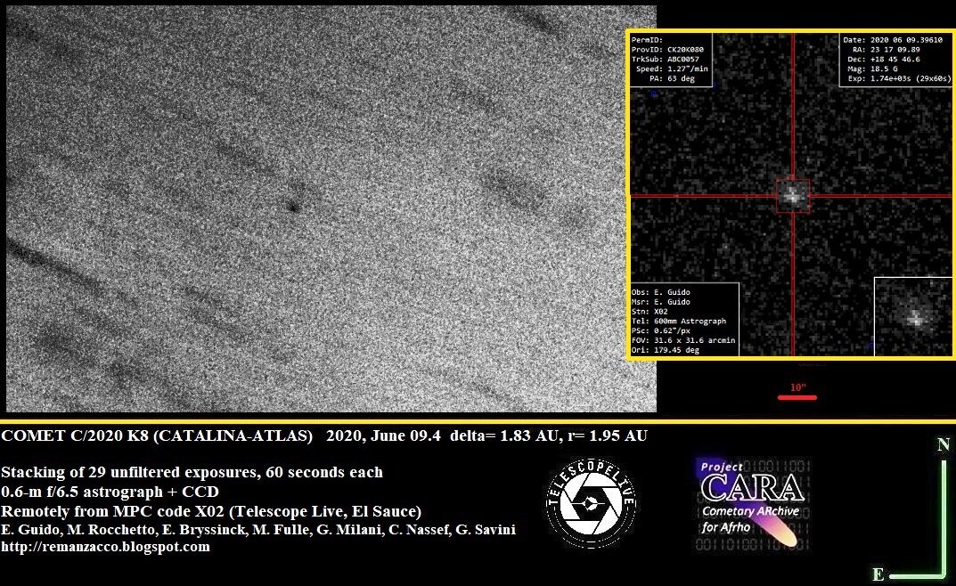 Comet C/2020 K8 Catalina-Atlas