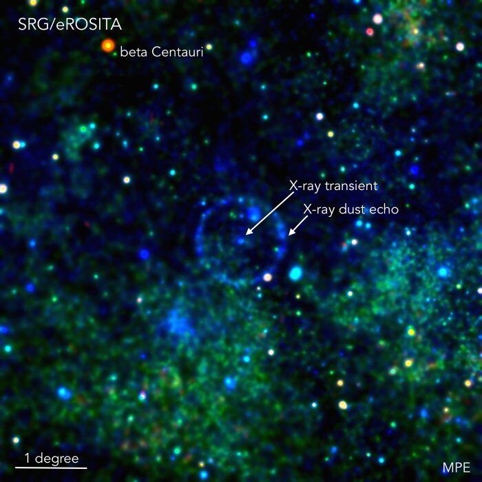 Click to enlarge x-ray space