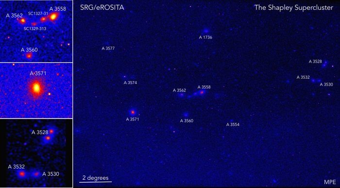 Click to enlarge Shapley Supercluster
