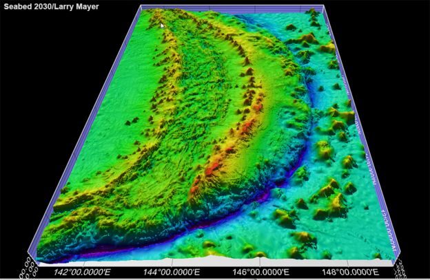 Click to enlarge Mariana Trench