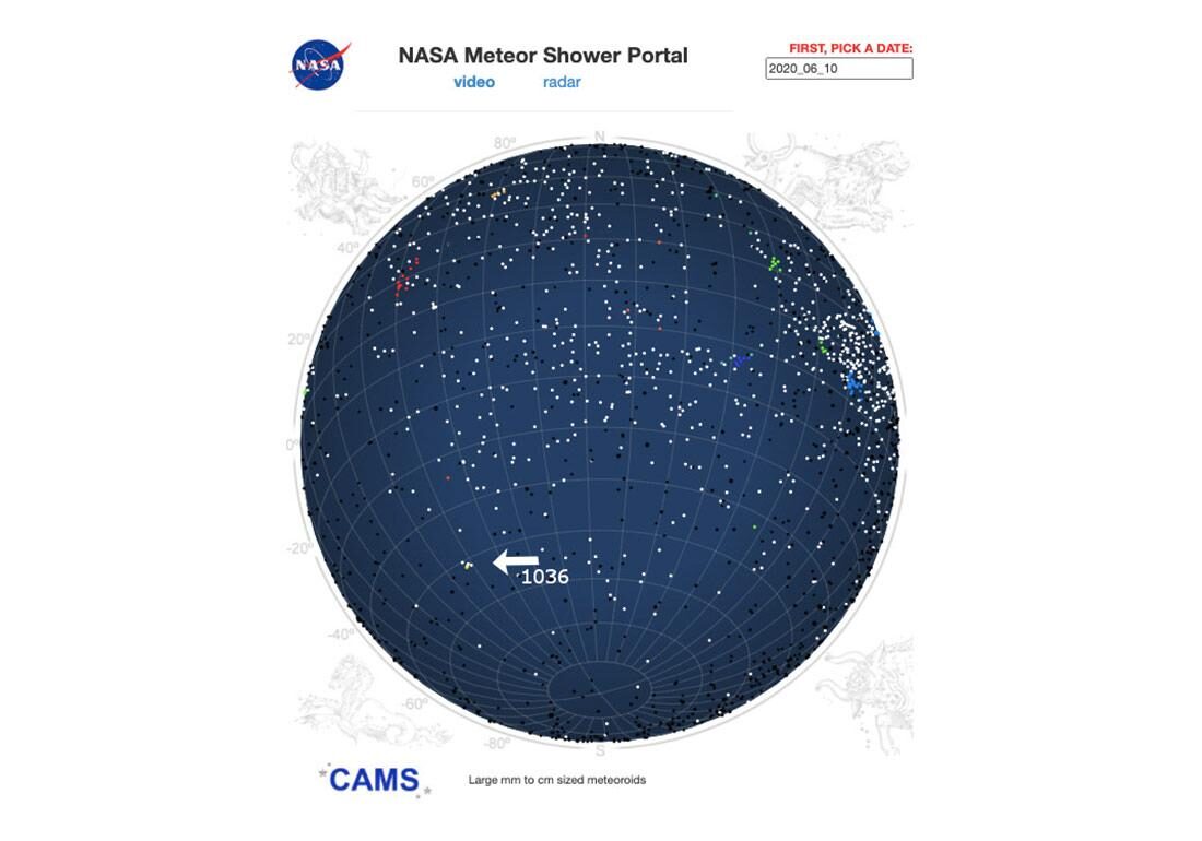 New Meteor Shower
