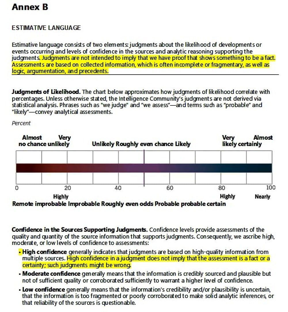 Intelligence community browder report