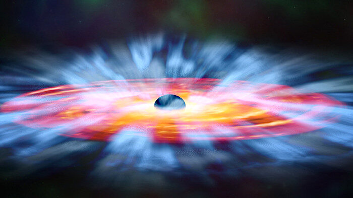 Black holes and light