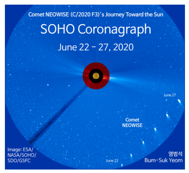 Neowise