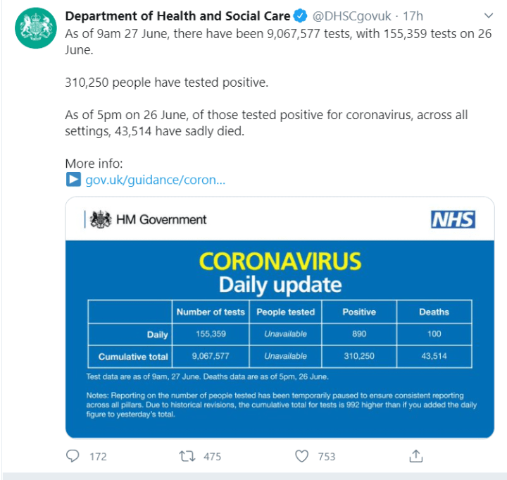DHS Coronavirus numbers