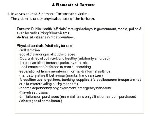 elements of torture 1