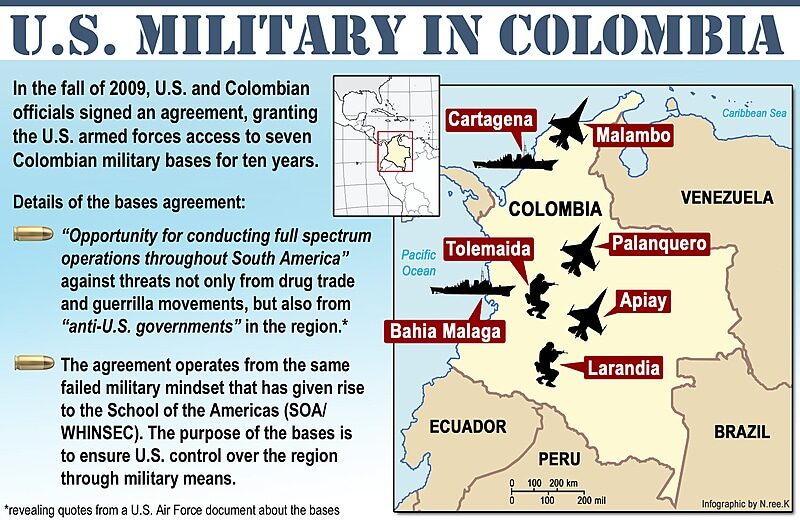 military bases columbia 2010