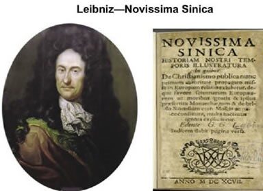 Click to enlarge Leibniz