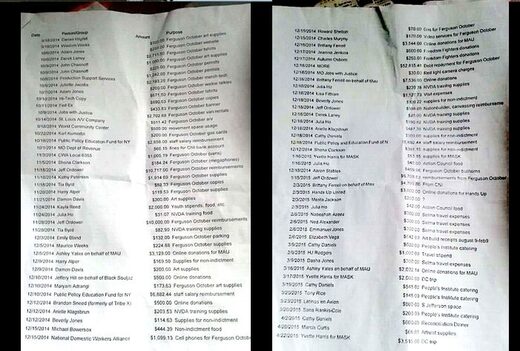 2 pages lists