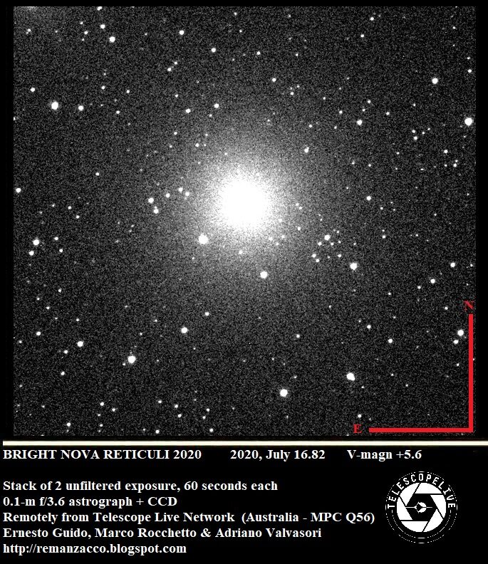 Nova Reticuli 2020