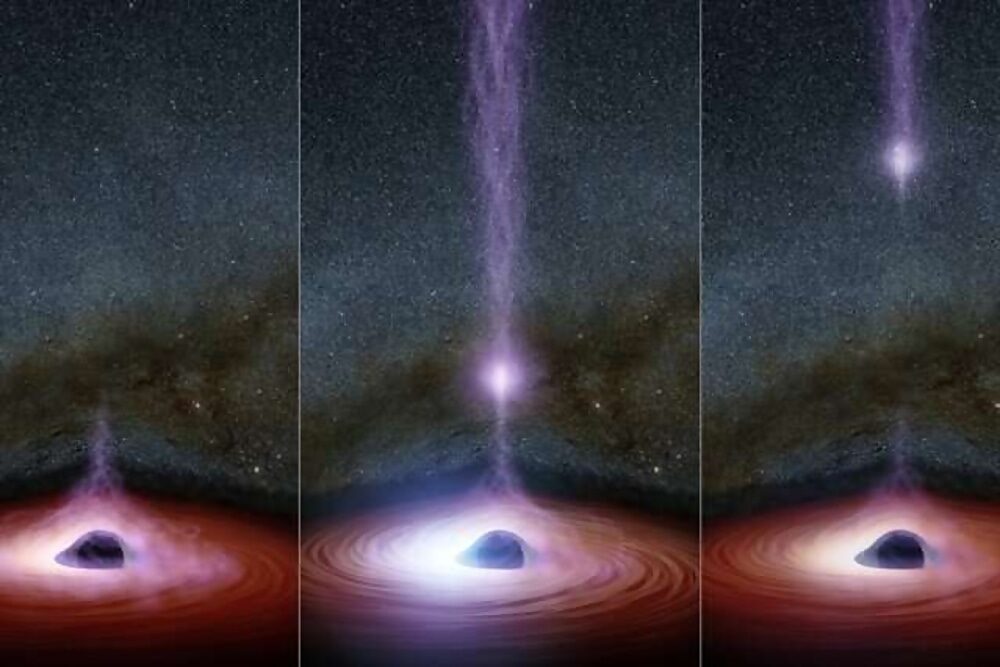 black hole corona disappears