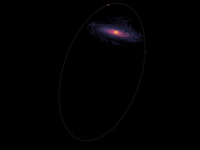Click to enlarge centaur asteroid belt neptune