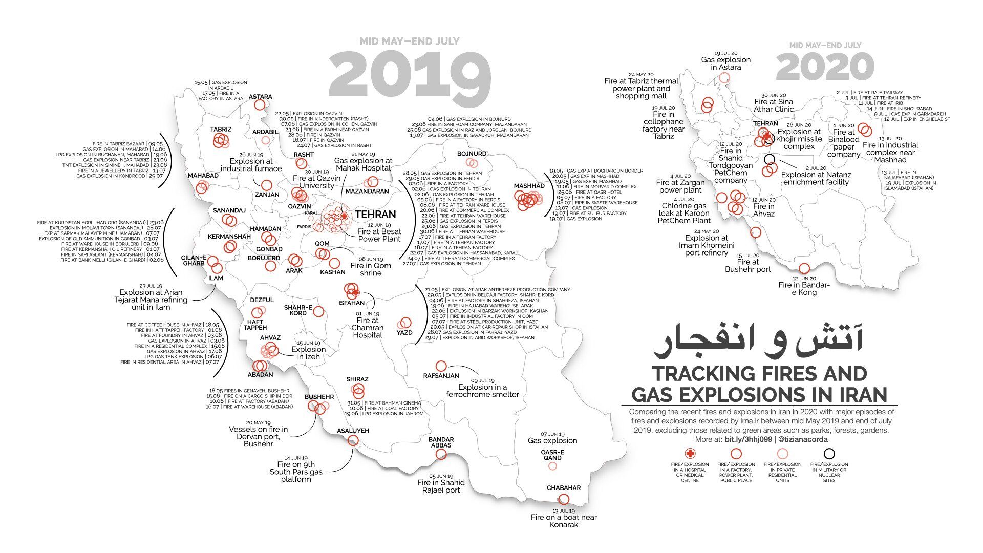 Click to enlarge iran fires
