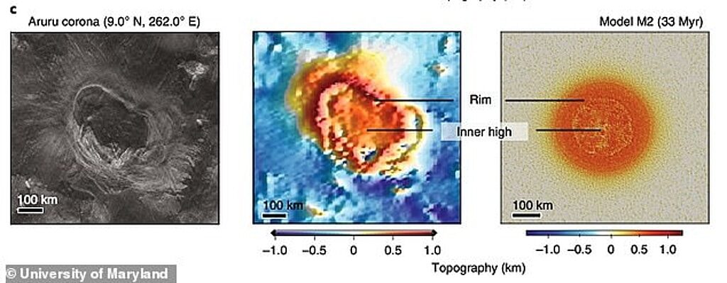 images volcano venus