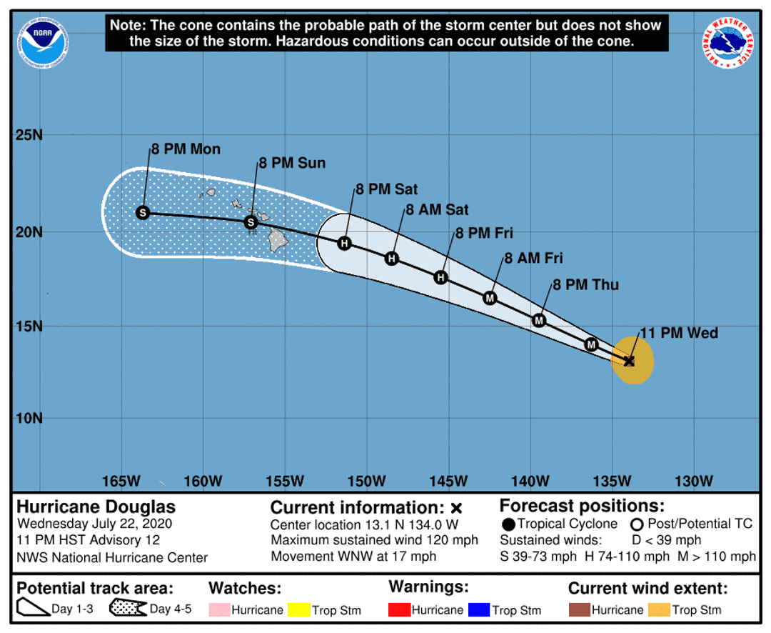 Click to enlarge The forecast track of Hurricane Douglas shows the system moving over the Hawaiian Islands by the weekend.