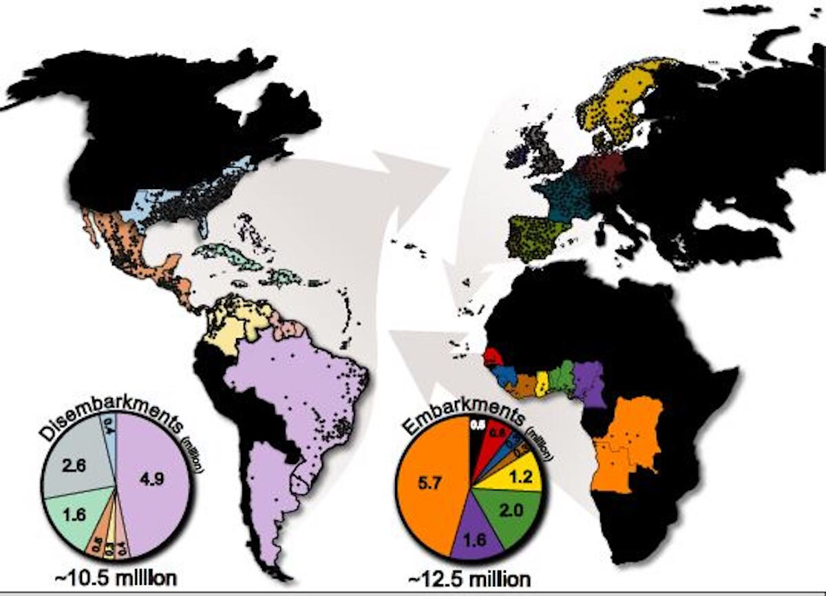 Click to enlarge Slave Trade
