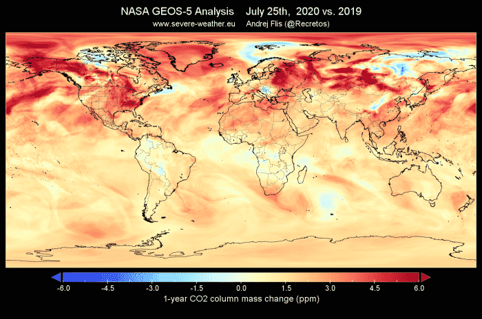 nasa co2 analysis