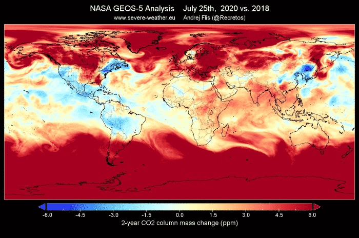 nasa co2 analysis