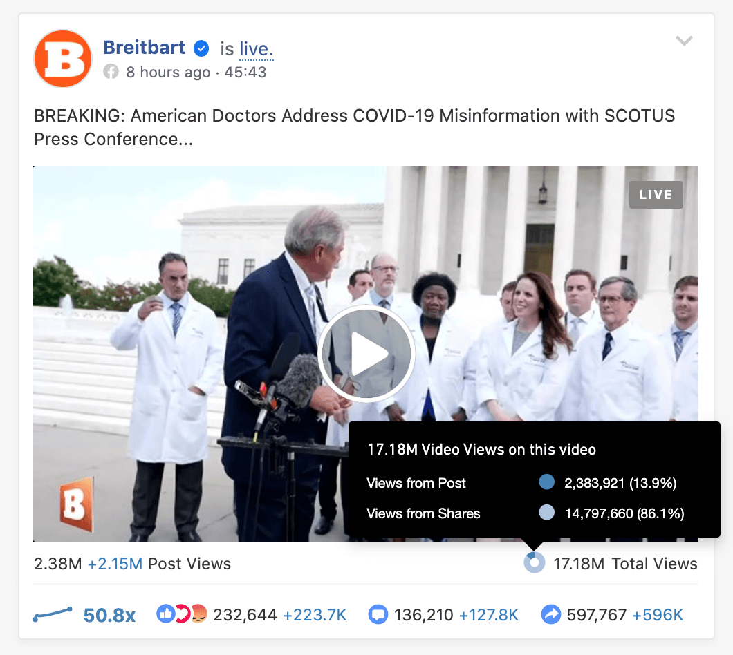 breitbart livestream americas frontline doctors