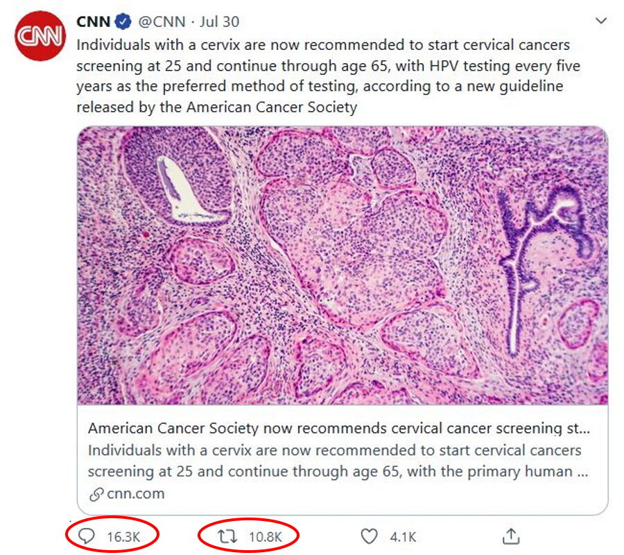 CNN tweet individuals cervix