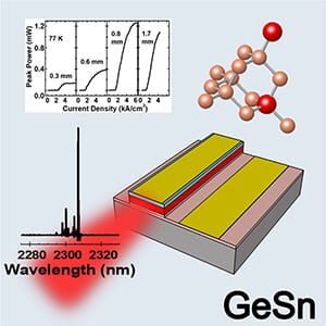 Electrically Injected Germanium Tin Laser