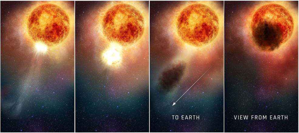 Betelgeuse's mysterious dimming due to a traumatic outburst - NASA