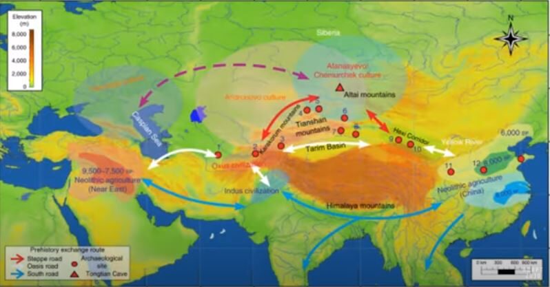 Civilization time lines are off