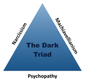 Click to enlarge dark triad