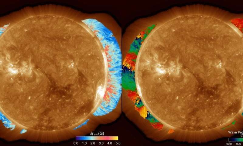 Click to enlarge coronal magnetic field