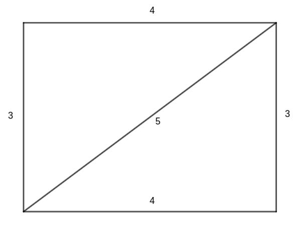 Click to enlarge square algebra babylonians mathemeticians