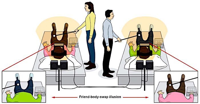Swap technique