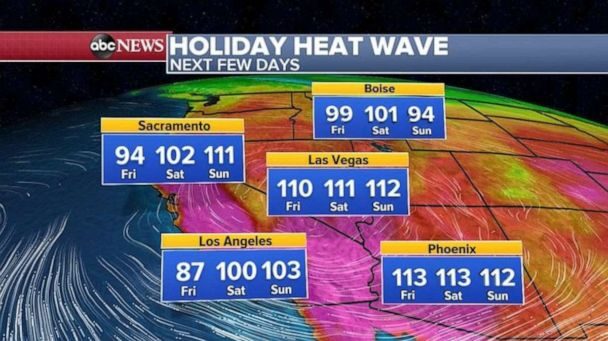 Heat maps West US