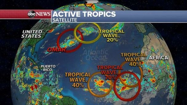 Active tropical systems