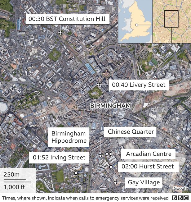 stabbing birmingham