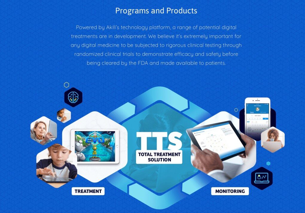 Click to enlarge total treatment solution