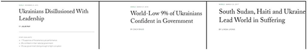 headlines gallup polls