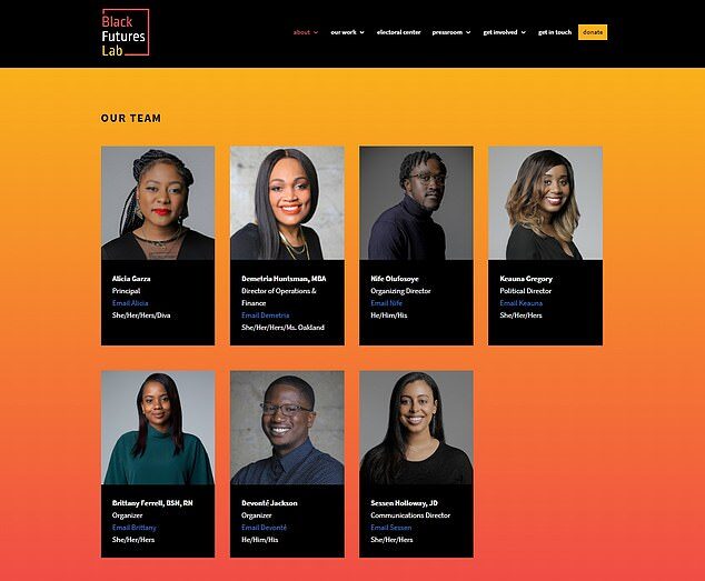 black futures lab