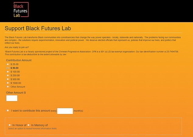 black futures lab support page