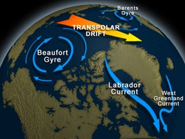 Click to enlarge The Beaufort Gyre