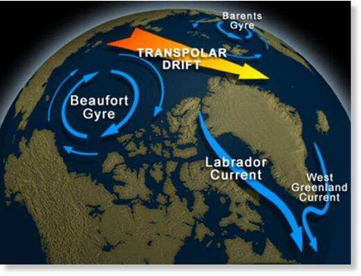 Click to enlarge The Beaufort Gyre