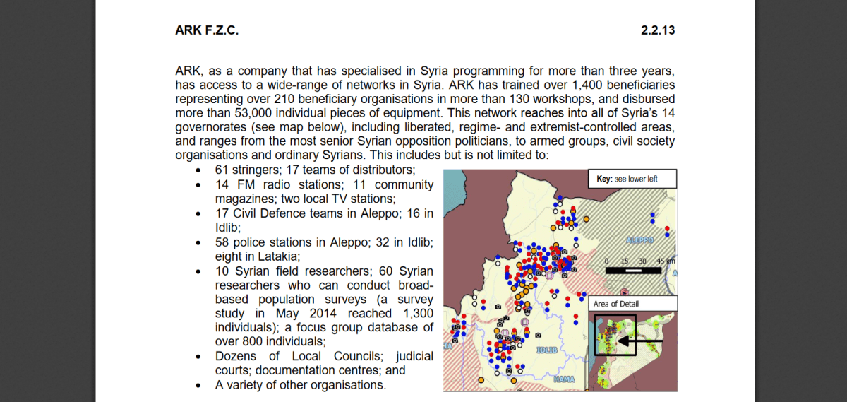 ARK anti-Syria propaganda network