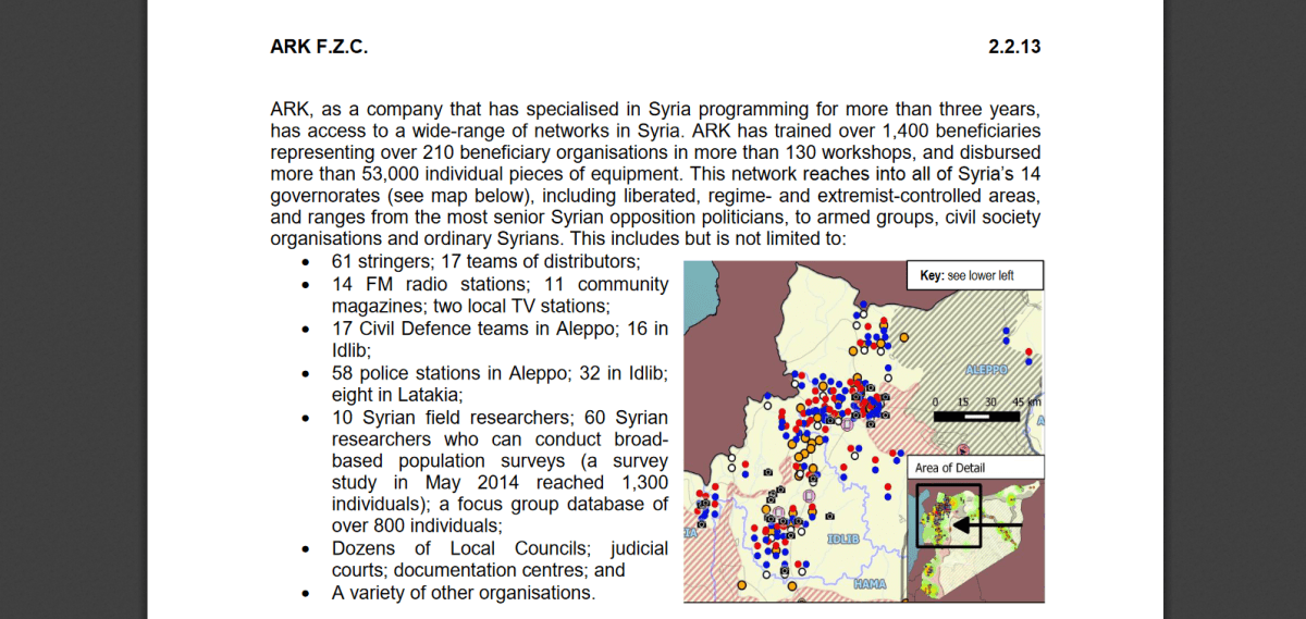 Click to enlarge ARK anti-Syria propaganda network